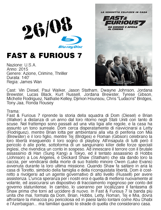 FAST7.gif