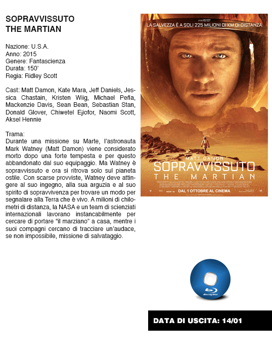 THEMARTIAN.gif
