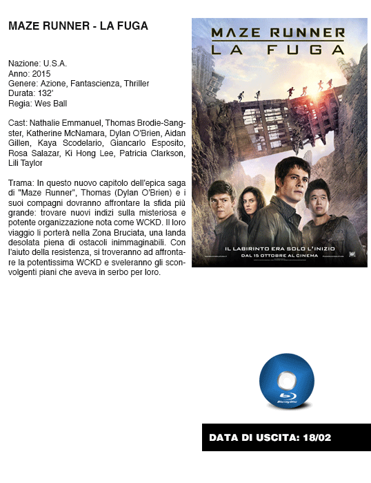 MAZERUNNER.gif
