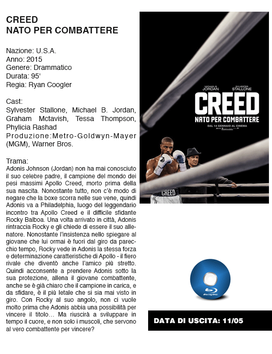 CREED.gif