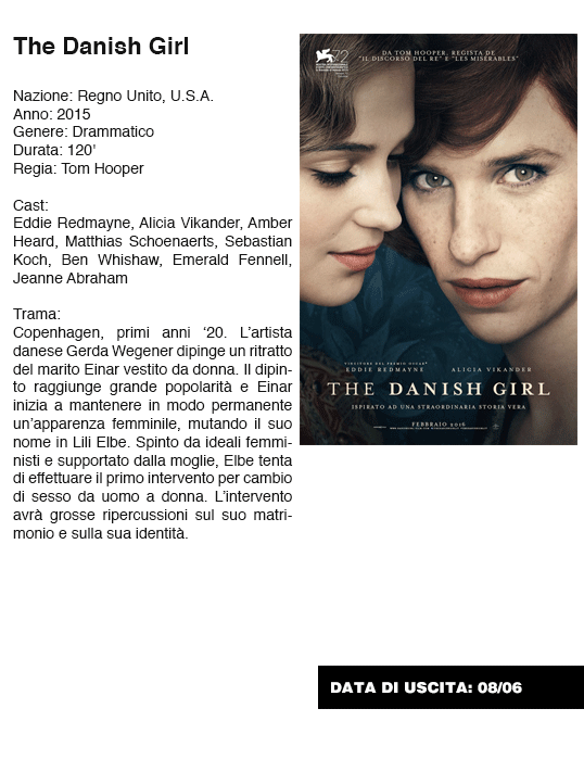 DANISHGIRL.gif