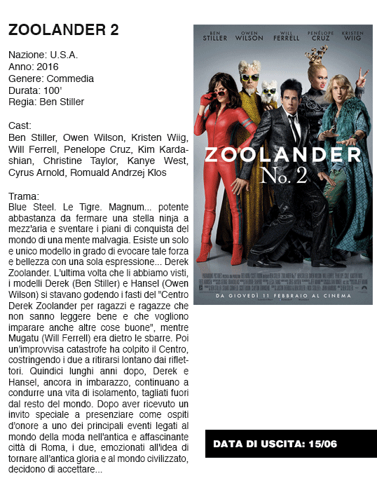 ZOOLANDER2.gif