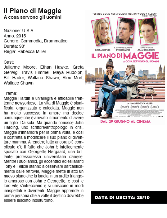 ILPIANODIMAGGIE.gif